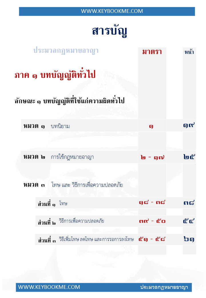 005-สารบัญ.jpg