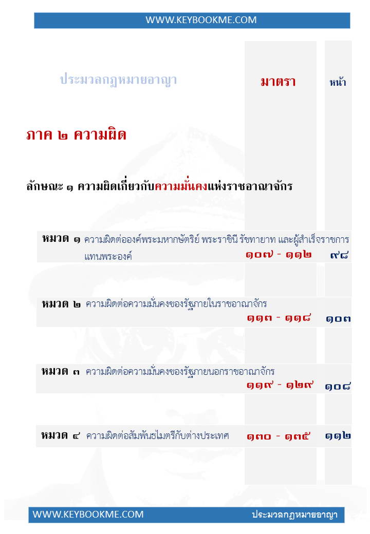007-สารบัญ.jpg