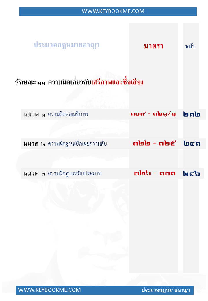 011-สารบัญ.jpg