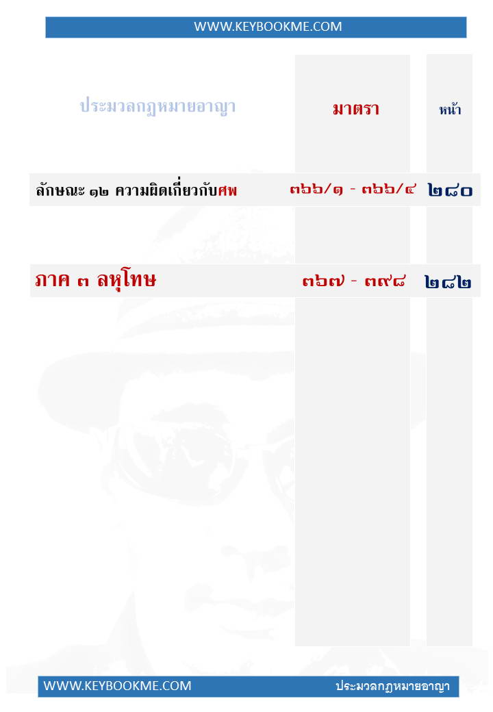 013-สารบัญ.jpg