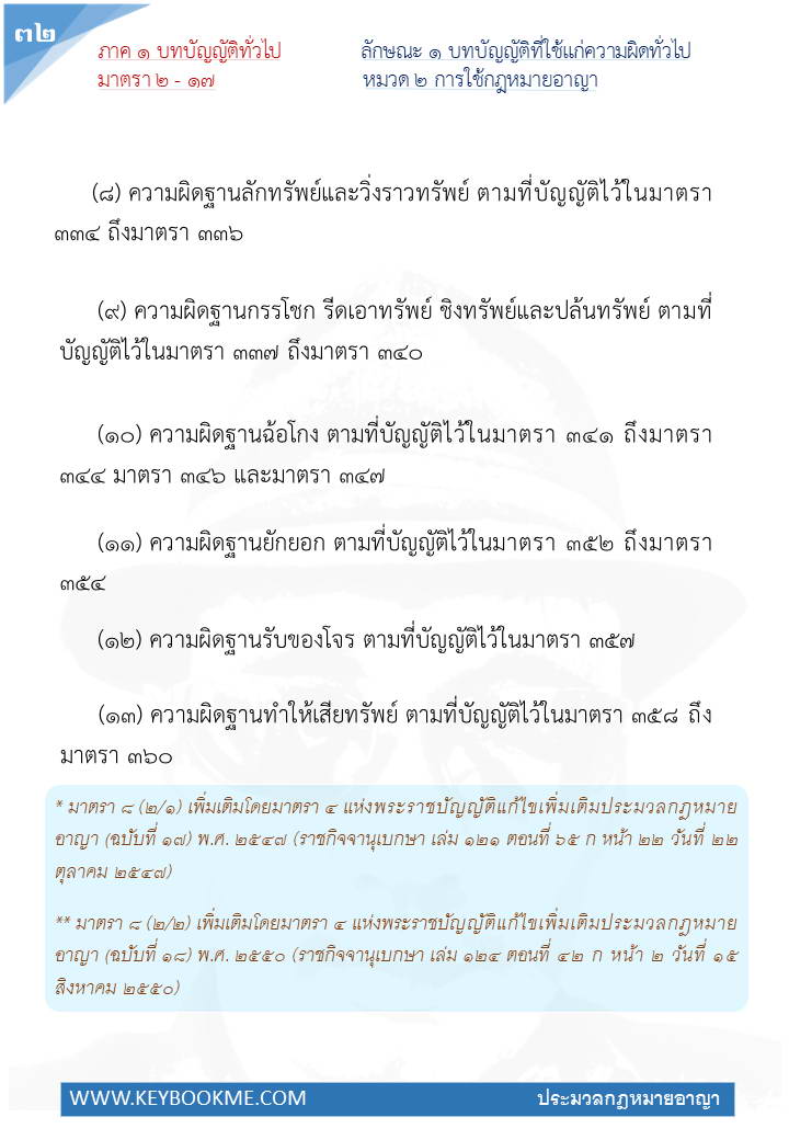 030-การใช้กฎหมายอาญา.jpg