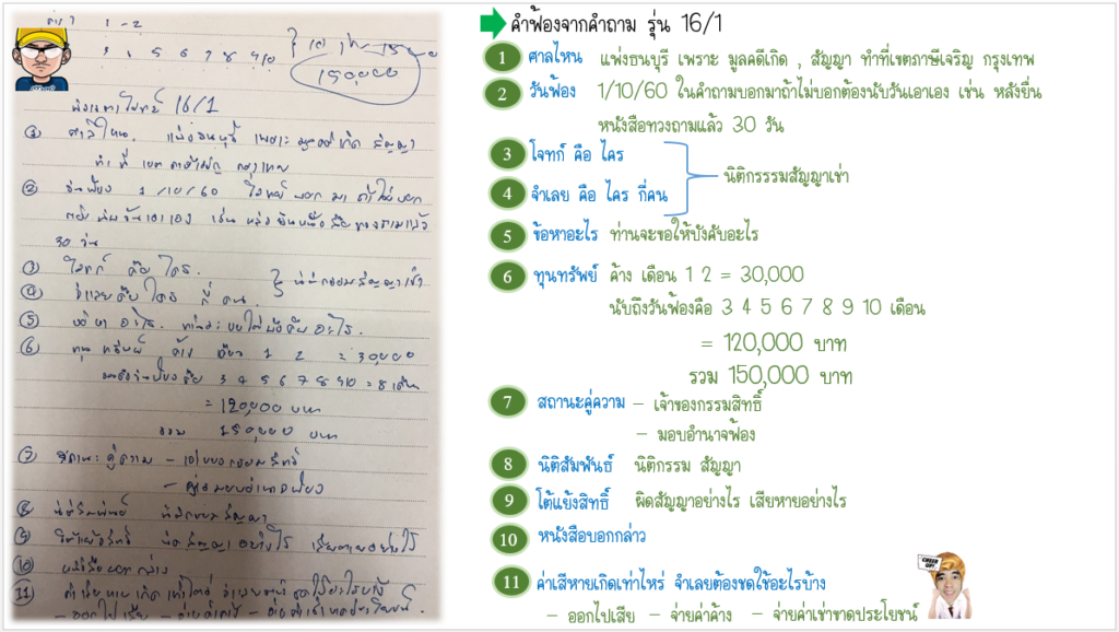 คำฟ้อง-จากคำถามรุ่น-16-1