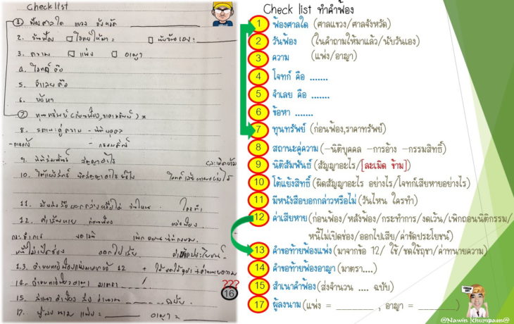 Checklist-คำฟ้อง