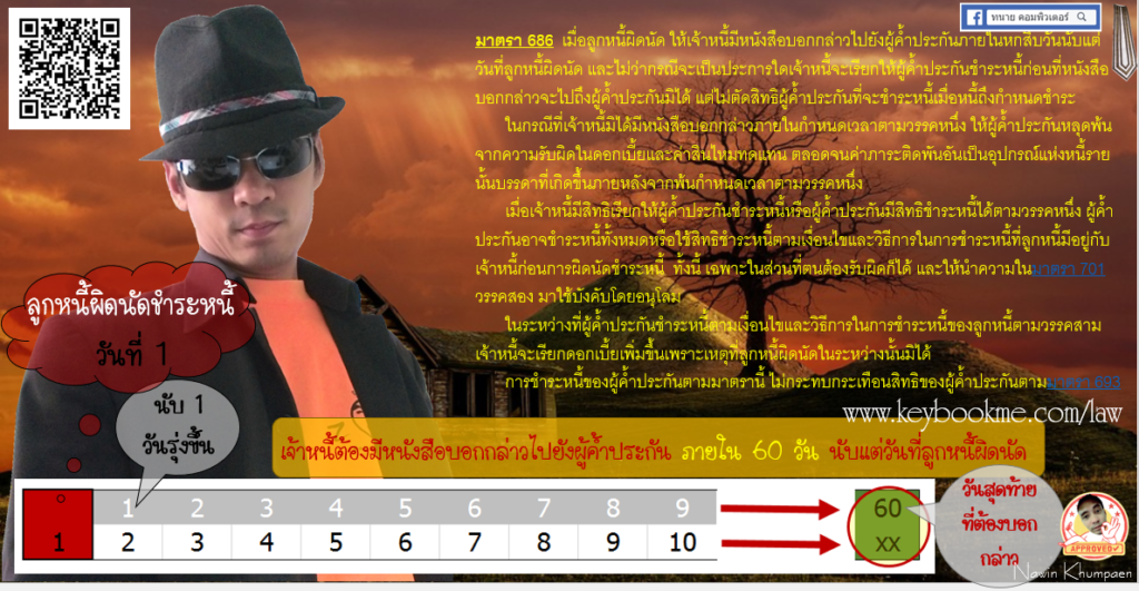 ระยะเวลาแจ้งผู้ค้ำประกัน-นาวิน-ขำแป้น