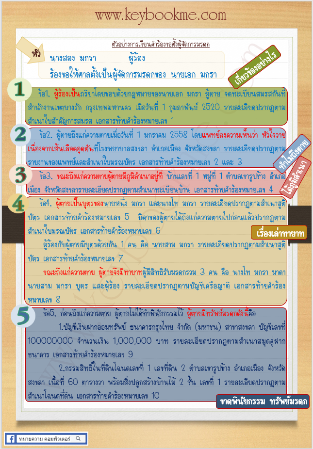 ตั้งผู้จัดการมรดก