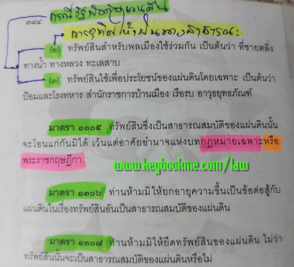 มาตรา-1305-1306-1307-สมบัติแผ่นดิน