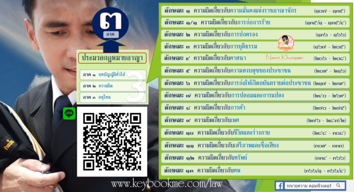 ประมวลกฎหมายอาญา-ภาค-2-ความผิด-นาวิน-ขำแป้น