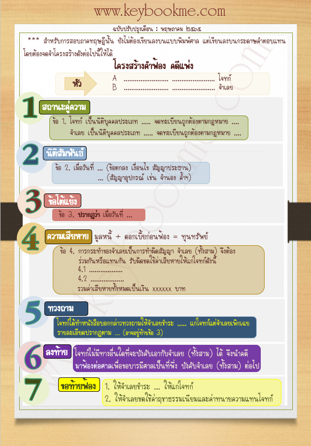 บรรยายฟ้องคดีแพ่ง