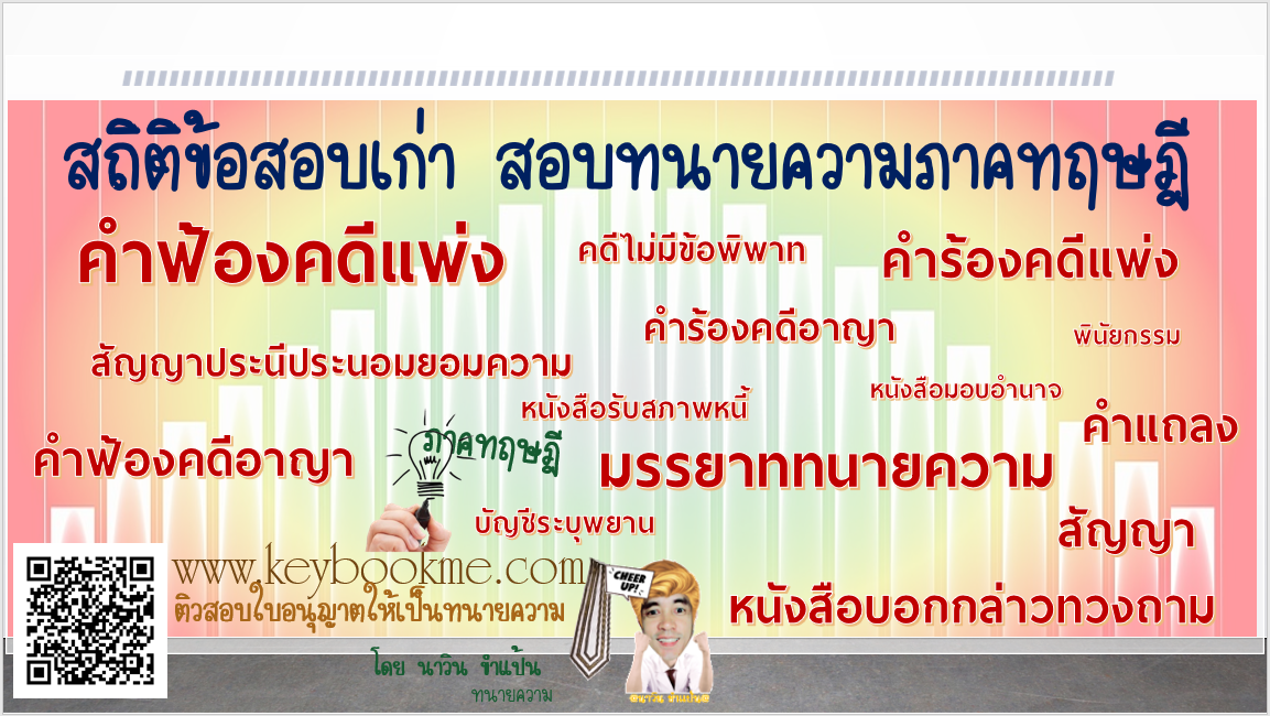 สถิติข้อสอบเก่า-สอบใบอนุญาตทนายความ-ภาคทฤษฎี