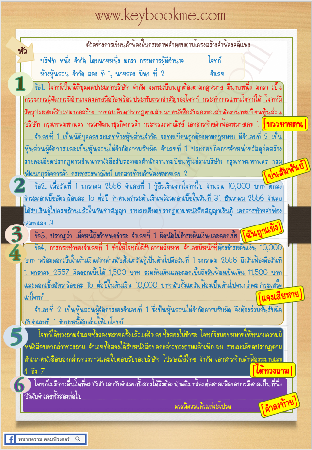 ตัวอย่างการเขียนตามโครงสร้างคำฟ้อง-คดีแพ่ง