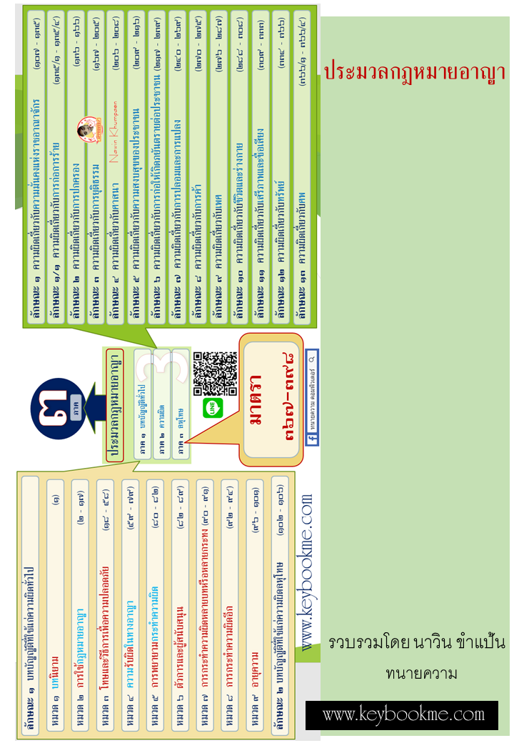 ประมวลกฎหมายอาญา-หน้า-003