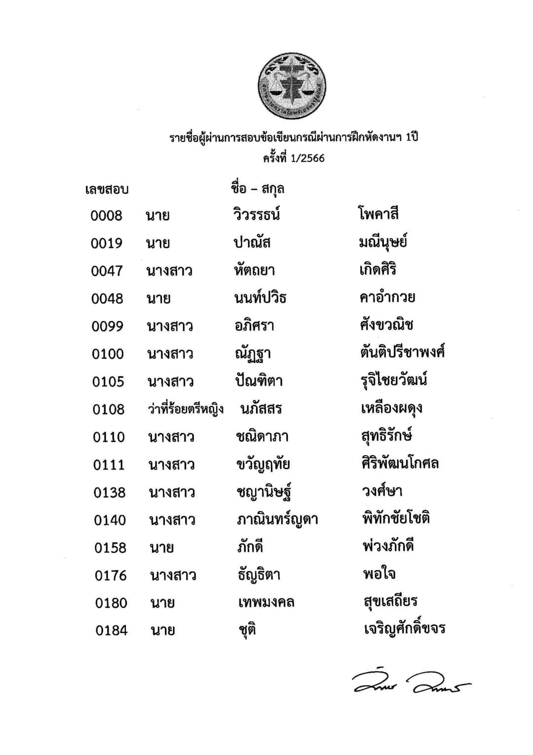 2-ผลสอบทนายความ-ตั๋วปี-1-2566