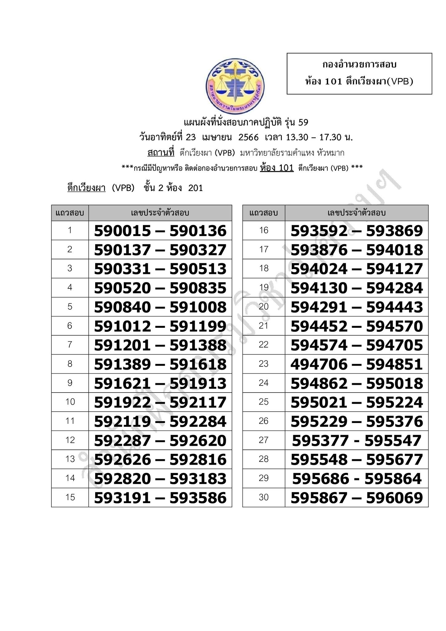ทนายความ-ภาคปฏิบัติ-59