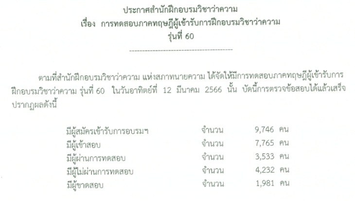 ผลสอบทนายความ-ทฤษฎี-รุ่นที่-60