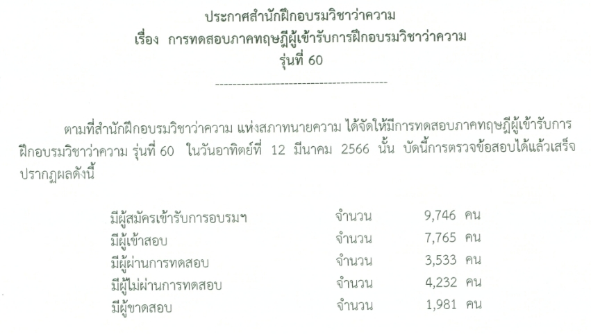 ผลสอบทนายความ-ทฤษฎี-รุ่นที่-60