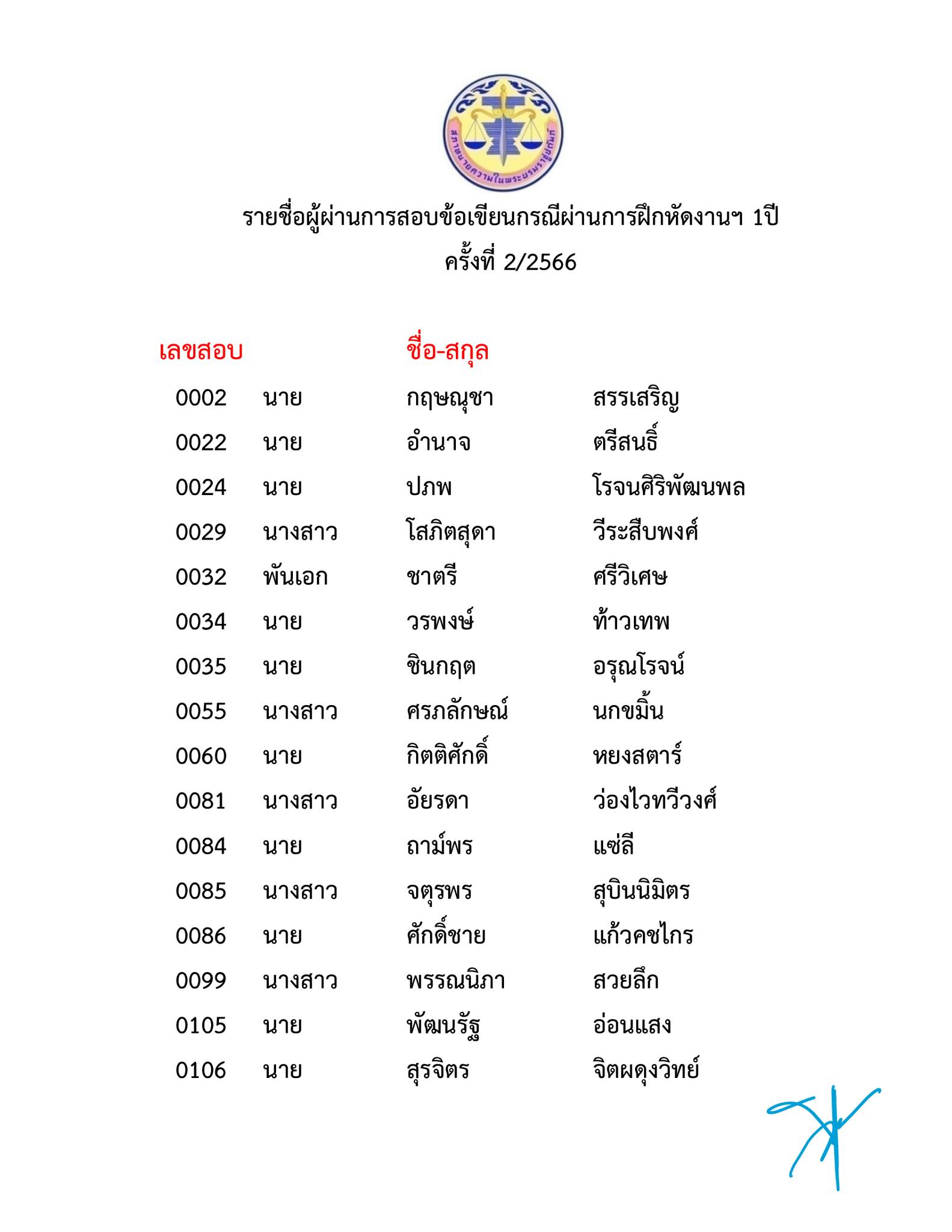 ประกาศผลสอบ-ทนายความ-ผู้ผ่านการฝึกหัดงานในสำนักงานมาแล้วไม่น้อยกว่า-1-ปี