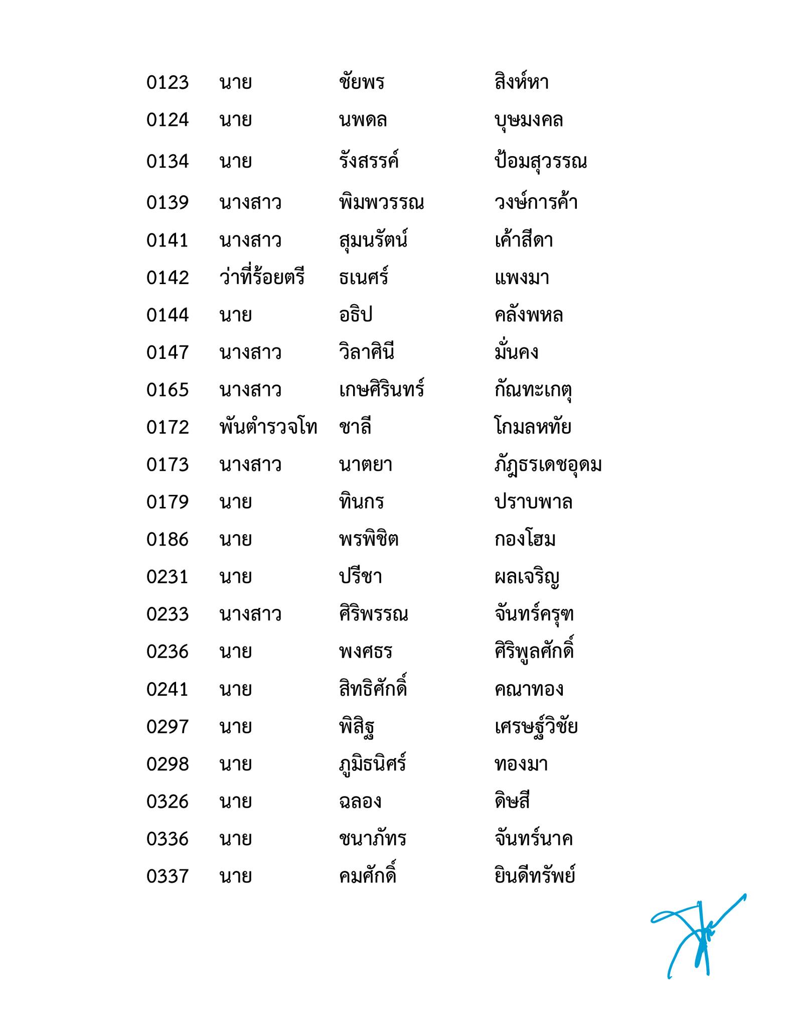 ประกาศผลสอบ-ทนายความ-ผู้ผ่านการฝึกหัดงานในสำนักงานมาแล้วไม่น้อยกว่า-1-ปี