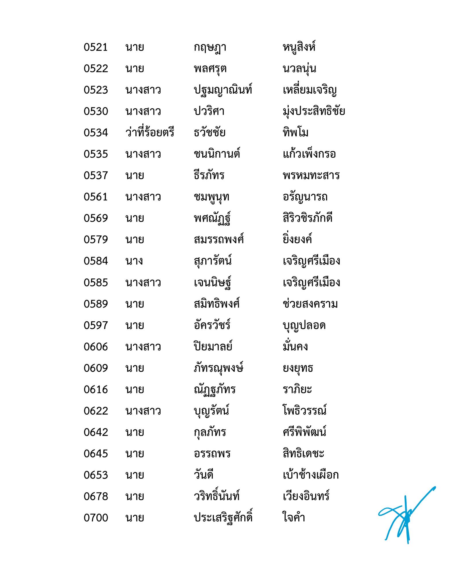 ประกาศผลสอบ-ทนายความ-ผู้ผ่านการฝึกหัดงานในสำนักงานมาแล้วไม่น้อยกว่า-1-ปี