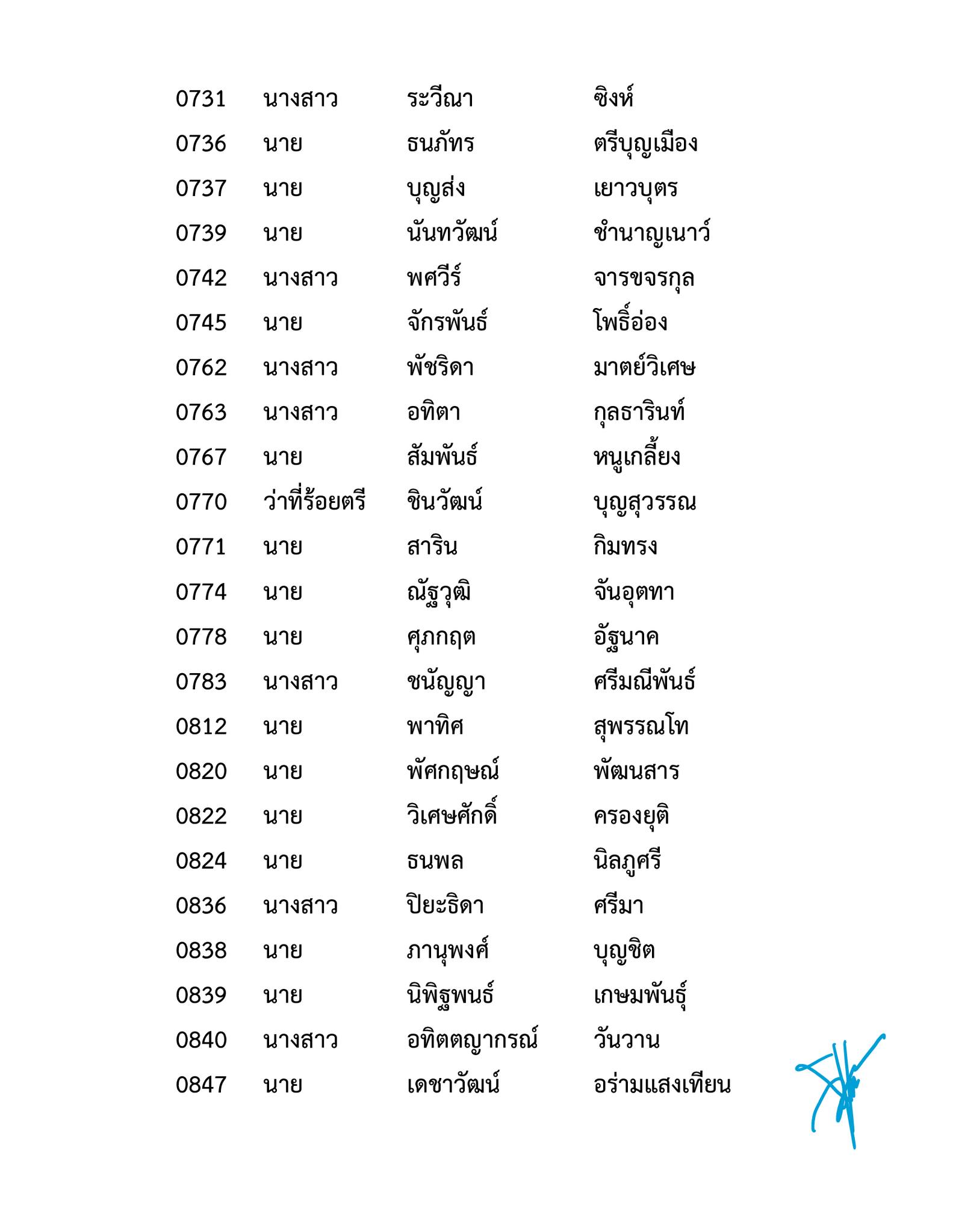 ประกาศผลสอบ-ทนายความ-ผู้ผ่านการฝึกหัดงานในสำนักงานมาแล้วไม่น้อยกว่า-1-ปี