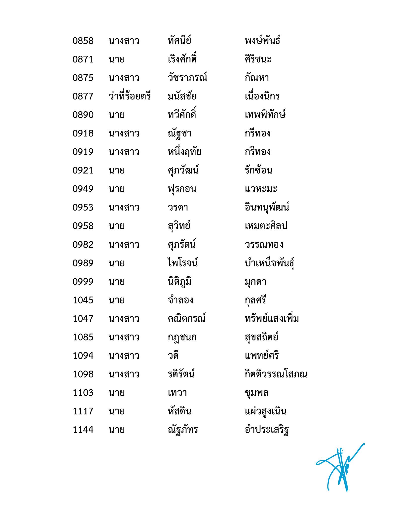 ประกาศผลสอบ-ทนายความ-ผู้ผ่านการฝึกหัดงานในสำนักงานมาแล้วไม่น้อยกว่า-1-ปี