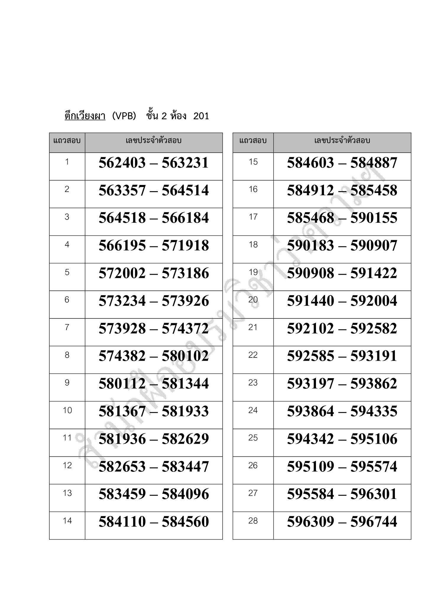 ผังที่นั่งสอบภาคปฏิบัติรุ่นที่-60