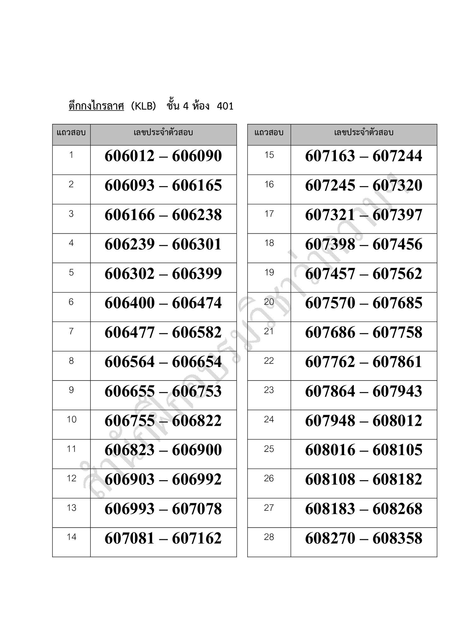 ผังที่นั่งสอบ ทนายความ ภาคปฏิบัติ รุ่นที่ 60