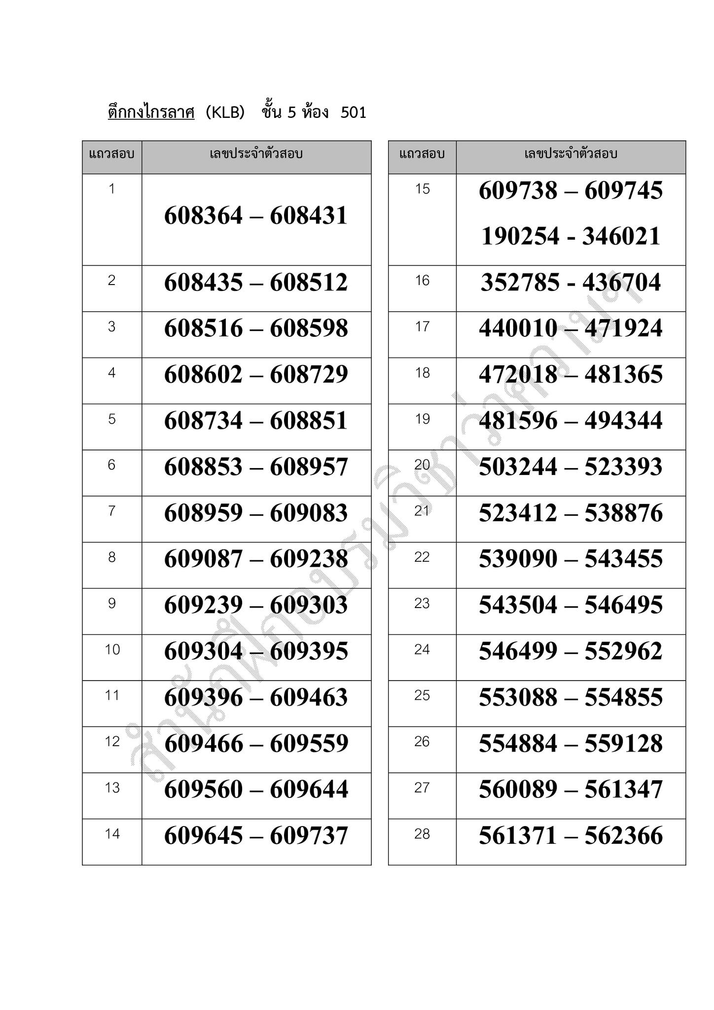 ผังที่นั่งสอบ ทนายความ ภาคปฏิบัติ รุ่นที่ 60