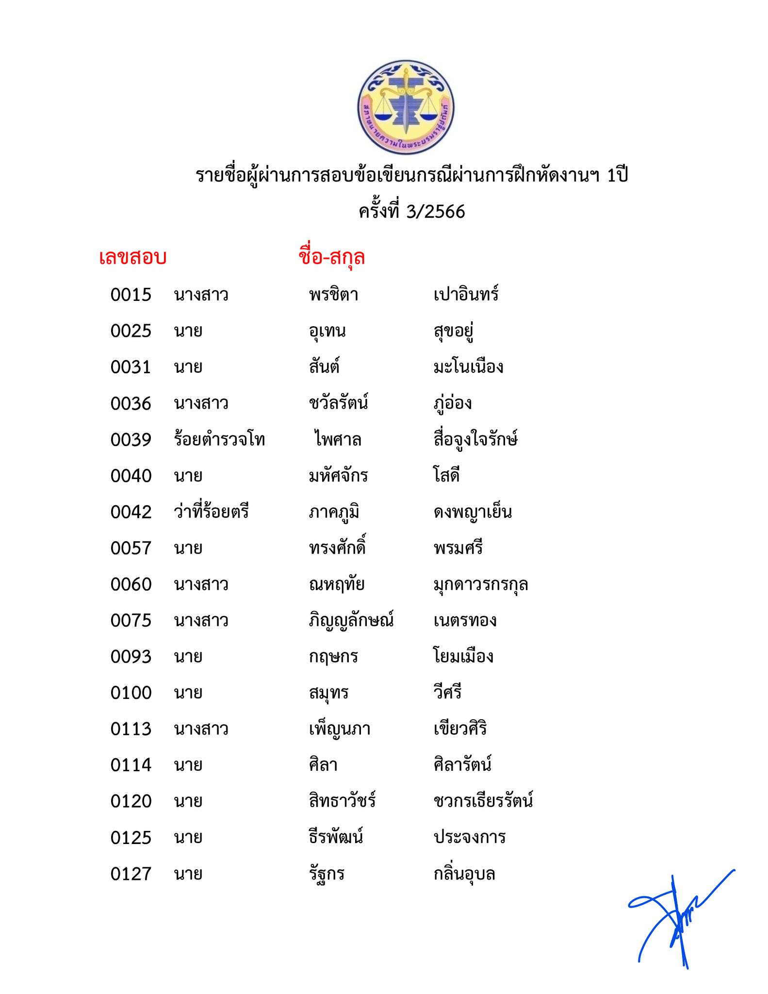 ประกาศผลสอบ-ทนายความ-ผู้ผ่านการฝึกหัดงานในสำนักงานมาแล้วไม่น้อยกว่า-1-ปี