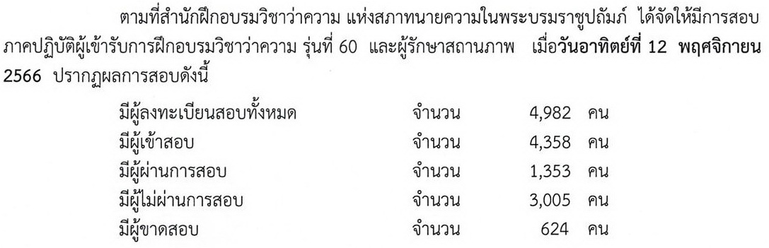 ประกาศผลสอบ-ทนายความภาคปฏิบัติ-รุ่นที่-60