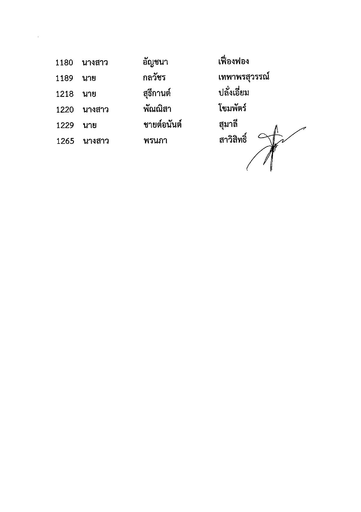 ผลสอบ-ทนายความ-ผู้ผ่านการฝึกหัดงานในสำนักงานทนายความมาแล้วไม่น้อยกว่า-1-ปี
