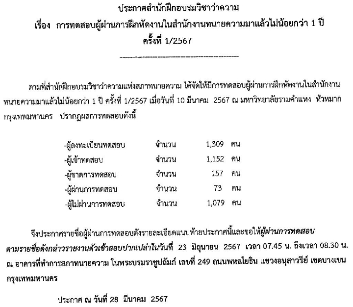 ผลสอบ-ทนายความ-ผู้ผ่านการฝึกหัดงานในสำนักงานทนายความมาแล้วไม่น้อยกว่า-1-ปี