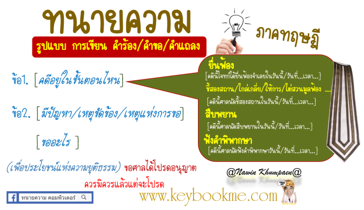 รูปแบบการเขียน-คำร้อง-คำขอ-คำแถลง