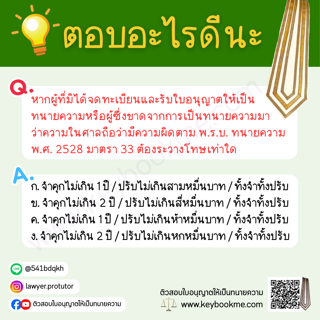 หากผู้ที่มิได้จดทะเบียนและรับใบอนุญาตให้เป็นทนายความหรือผู้ซึ่งขาดจากการเป็นทนายความมาว่าความในศาลถือว่ามีความผิดตาม พ.ร.บ. ทนายความ พ.ศ. 2528 มาตรา 33 ต้องระวางโทษเท่าใด