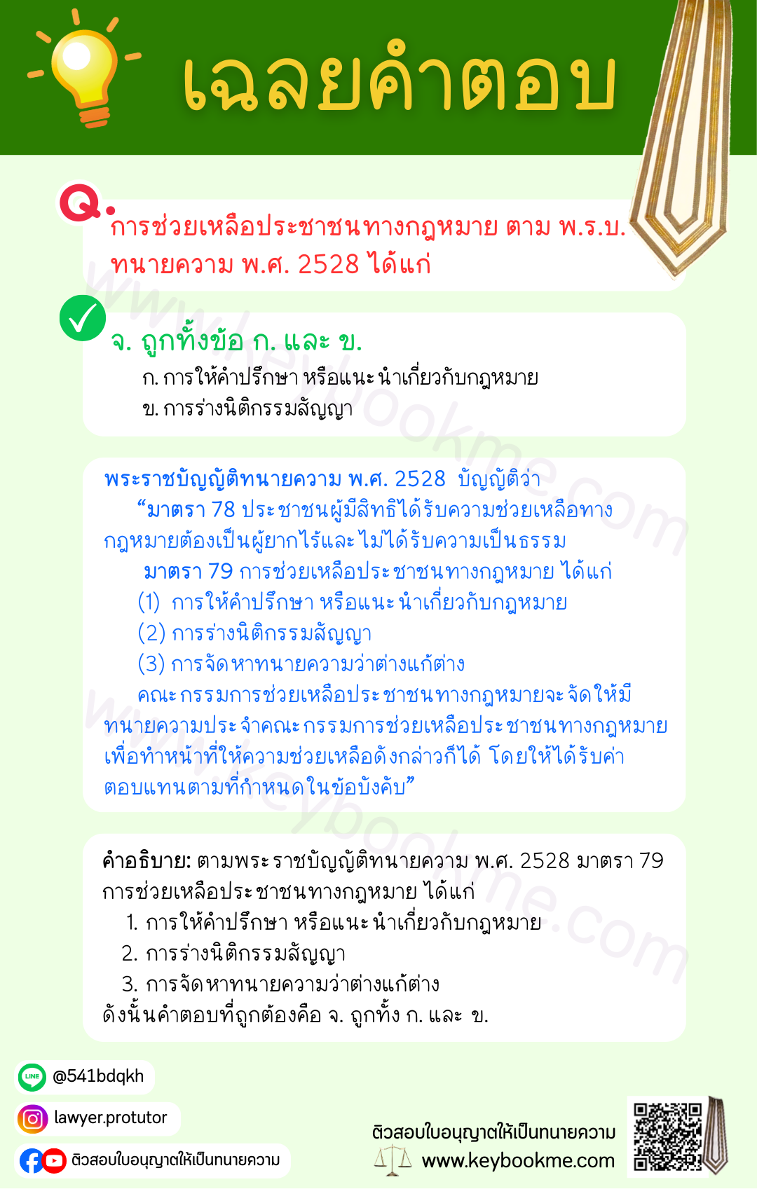 การช่วยเหลือประชาชนทางกฎหมาย-ตาม-พ.ร.บ.-ทนายความ-พ.ศ.-2528-ได้แก่