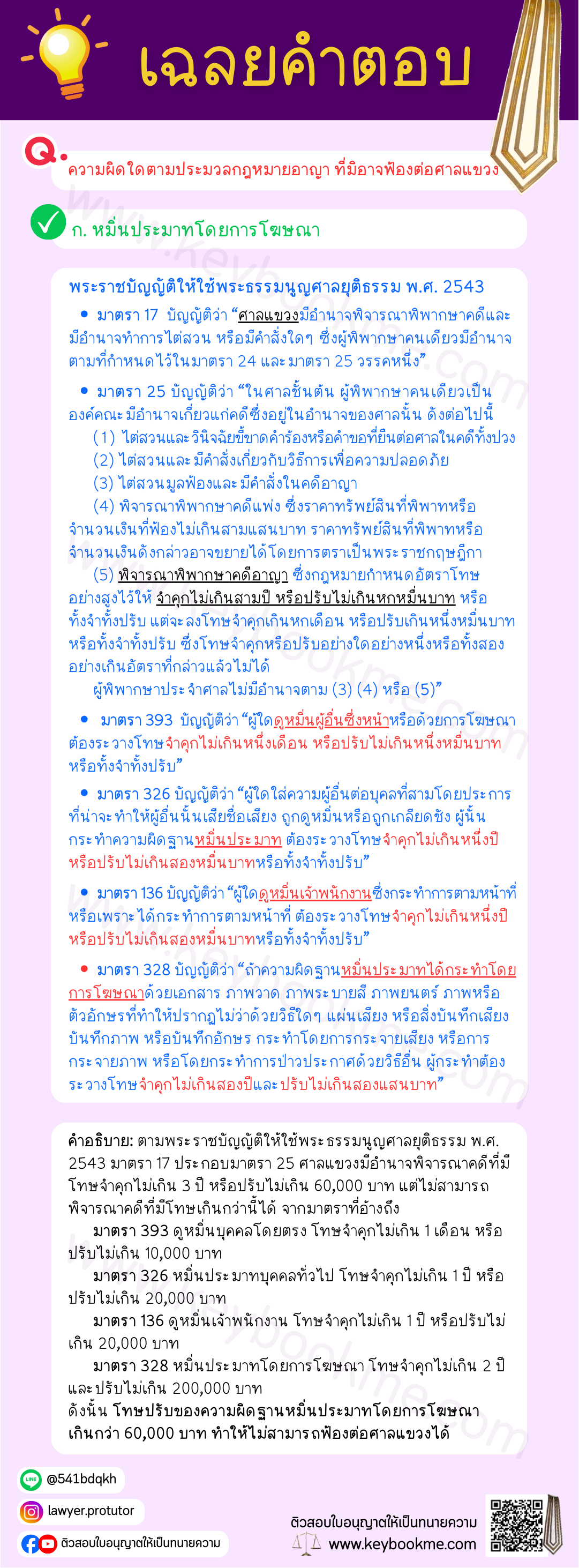 เฉลยคำตอบ-ความผิดใดที่มิอาจฟ้องต่อศาลแขวง-หมิ่นประมาทโดยการโฆษณา
