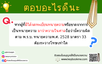หากผู้ที่มิได้จดทะเบียนและรับใบอนุญาตให้เป็นทนายความหรือผู้ซึ่งขาดจากการเป็นทนายความมาว่าความในศาลถือว่ามีความผิดตาม พ.ร.บ. ทนายความ พ.ศ. 2528 มาตรา 33 ต้องระวางโทษเท่าใด
