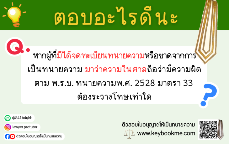 หากผู้ที่มิได้จดทะเบียนและรับใบอนุญาตให้เป็นทนายความหรือผู้ซึ่งขาดจากการเป็นทนายความมาว่าความในศาลถือว่ามีความผิดตาม พ.ร.บ. ทนายความ พ.ศ. 2528 มาตรา 33 ต้องระวางโทษเท่าใด
