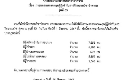 ปก-ผลสอบ-ทนายความ-ภาคทฤษฎี-รุ่นที่-63