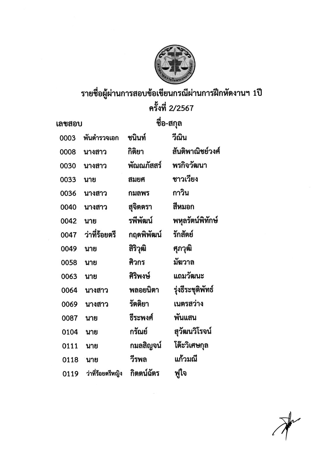 รายชื่อผู้ผ่านการสอบข้อเขียนกรณีฝึกหัดงานฯ-1-ปี-ครั้งที่2-2567