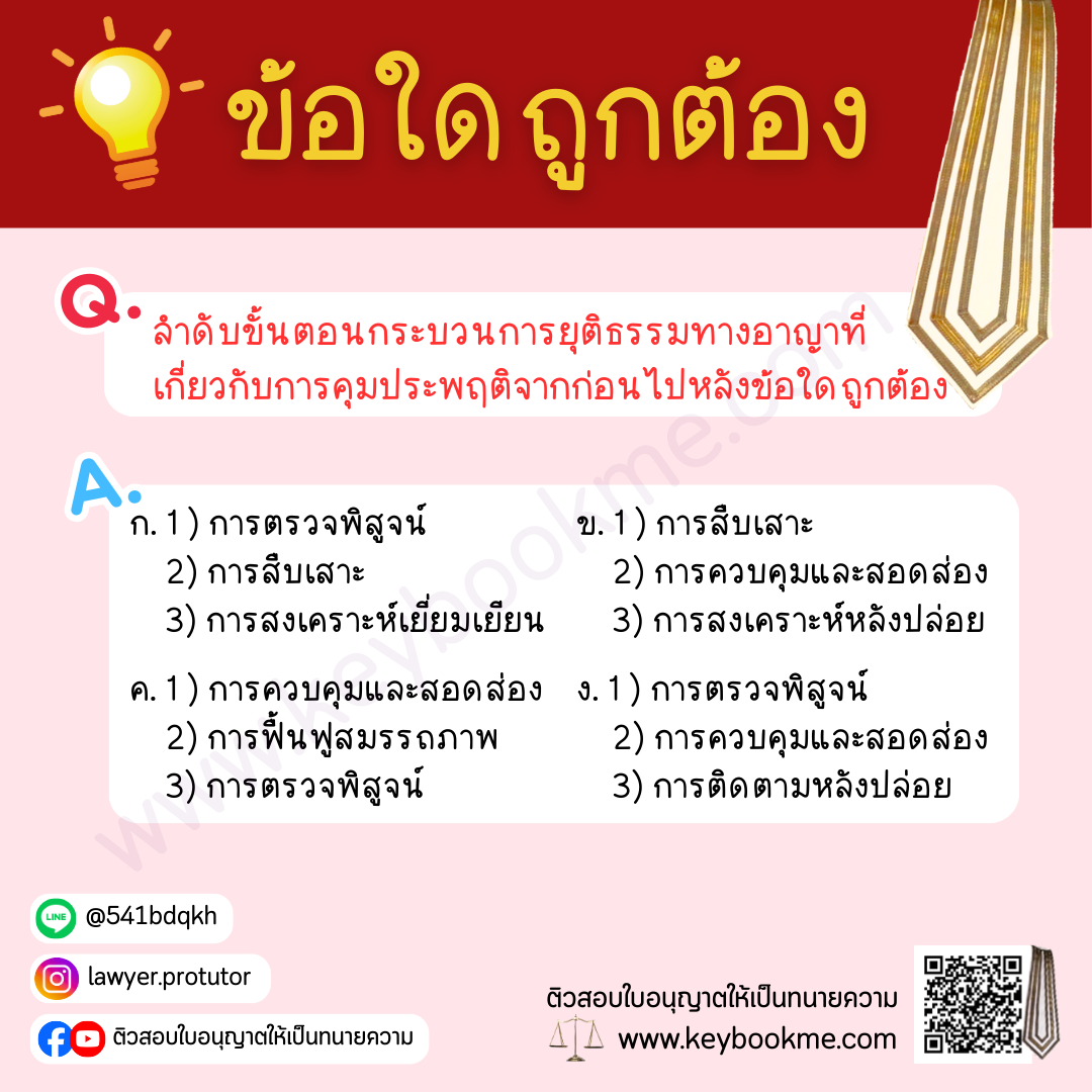 ลำดับขั้นตอนกระบวนการยุติธรรมทางอาญาที่ เกี่ยวกับการคุมประพฤติ