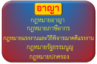ข้อสอบเก่า เนติ ขา อาญา